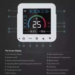 Télécommande universelle intelligente wi-fi ir infrarouge