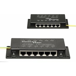 Injecteur PoE Gigabit 6 ports